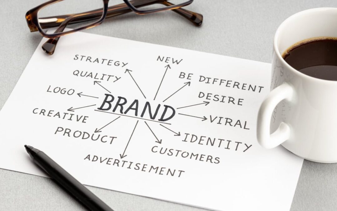 How to Pair Fonts for a Modern Minimalist Logo: 7 Combinations That Work